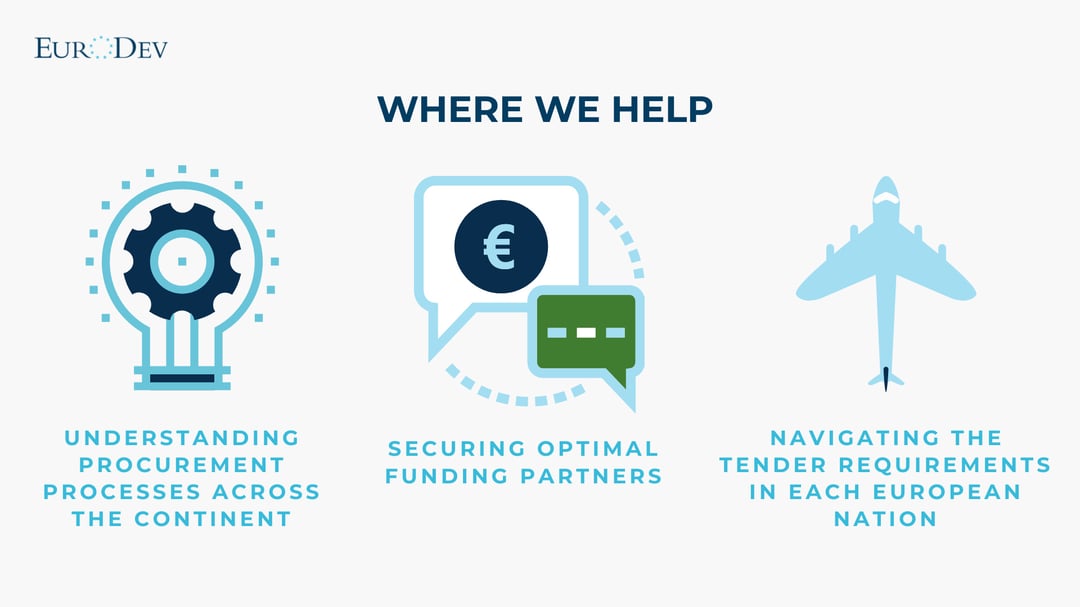 NATO platforms and tenders in Europe for North American manufacturers