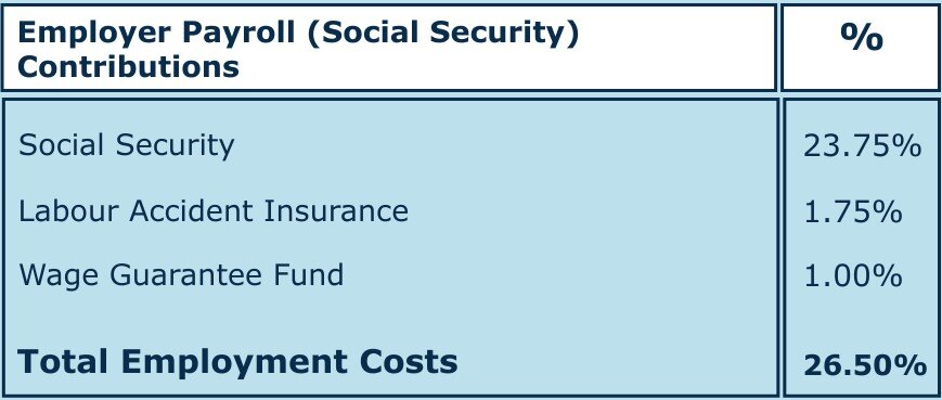 (COPY) Table for Blog page - HRO (2)-4