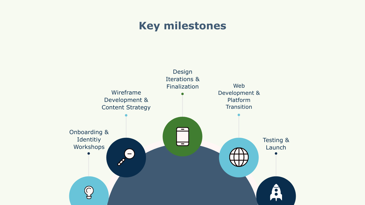 Timeline 1280x720 px (9)